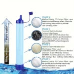 Portable Survival Water Filter Straw for Camping Hiking and Wilderness Purification